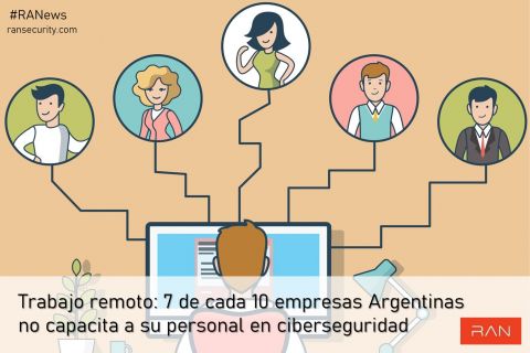 Trabajo remoto: 7 de cada 10 empresas argentinas no capacita a su personal en ciberseguridad